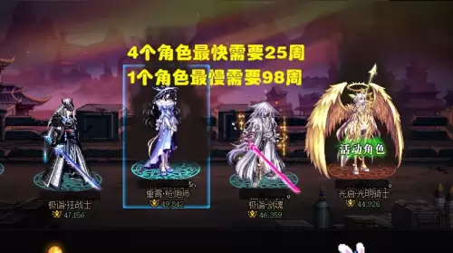 dnf徽章快速毕业-DNF弄一身毕业徽章要多少钱