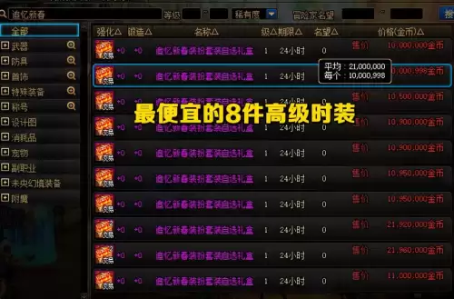 dnf透明天空在拍卖行叫什么