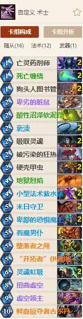 炉石传说狗头人与地下世界牧师