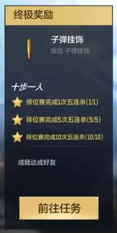 cf手游枪皇sss会掉段吗-枪皇是哪个游戏里的