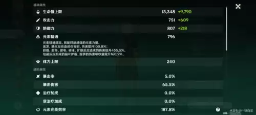 原神铁峰刺给谁用-原神铁锋刺适合哪个角色