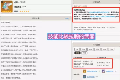 原神天空之卷给谁用的-最适合天空之卷的角色
