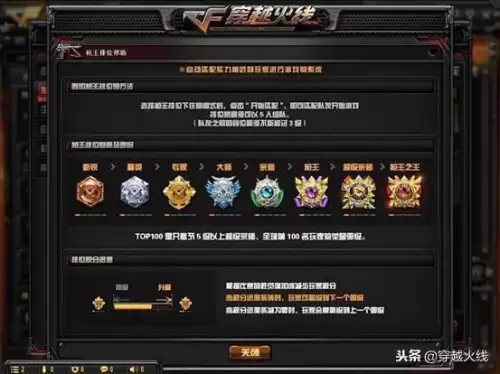 cf礼仪很差怎么变好-cf清除误杀礼仪会变好吗