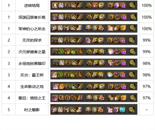 2022dnf狂战士附魔推荐-DNF狂战士