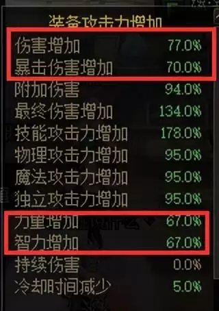 2022dnf狂战士附魔推荐-DNF狂战士