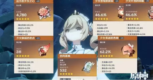 原神头冠主词条有哪些-神冠豪都下沉