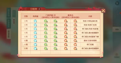 梦幻西游三维版多久不上线算回归-梦幻西游3三维版