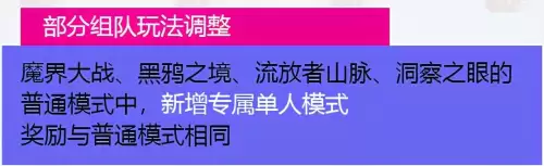 dnf深渊之鳞武器升级几率-DNF怎么刷深渊