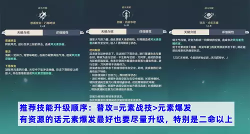 原神流浪者套装适合谁-原神流浪者最佳圣遗物