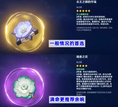 原神流浪者套装适合谁-原神流浪者最佳圣遗物