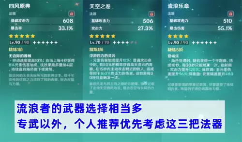 原神流浪者套装适合谁-原神流浪者最佳圣遗物