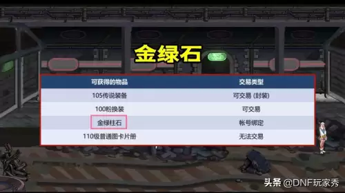 dnf属性传送材料装备-dnf100级史诗附魔转移传说装备