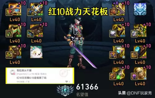 dnf多少战力算合格-DNF满级多少