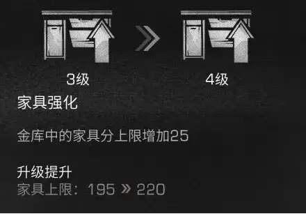 明日之后怎么整理物品-明日之后如何放置东西