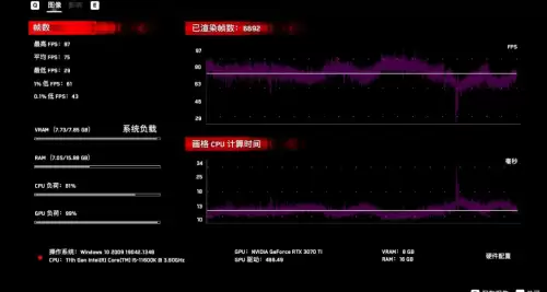 原神光污染怎么解决-光污染是由于光的