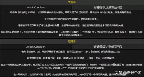 原神埃洛伊怎么获得-领取埃洛伊角色的方法