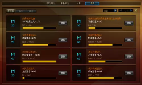dnf活跃度100能开什么礼盒
