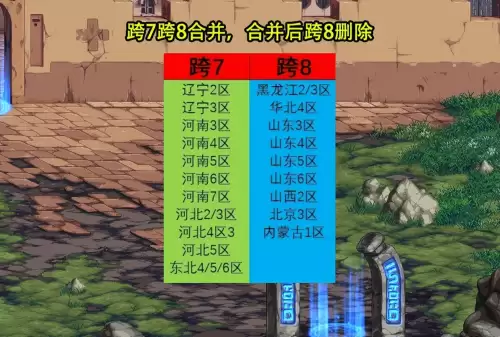 dnf跨3包括哪些区-DNF安徽三区是跨几