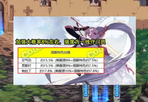 dnf跨3包括哪些区-DNF安徽三区是跨几