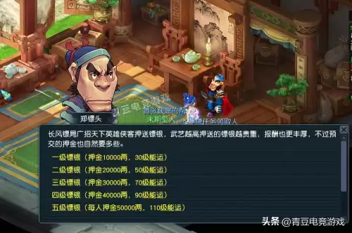 梦幻西游转门派给三界功绩吗-梦幻三界功绩有什么用