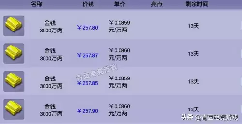 梦幻西游转门派给三界功绩吗-梦幻三界功绩有什么用