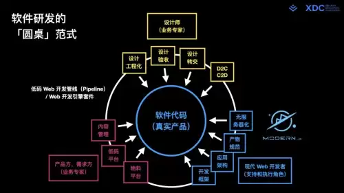 迷你世界如何做假方块开发者设置-在迷你世界中如何制作假方块