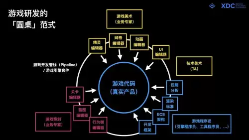 迷你世界如何做假方块开发者设置-在迷你世界中如何制作假方块