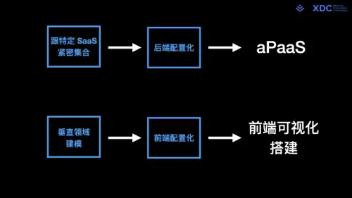 迷你世界如何做假方块开发者设置-在迷你世界中如何制作假方块