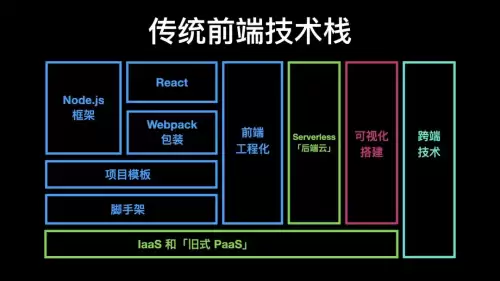 迷你世界如何做假方块开发者设置-在迷你世界中如何制作假方块