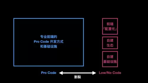 迷你世界如何做假方块开发者设置-在迷你世界中如何制作假方块