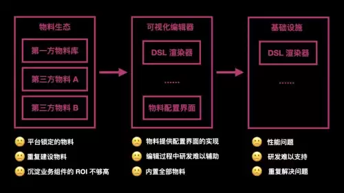 迷你世界如何做假方块开发者设置-在迷你世界中如何制作假方块