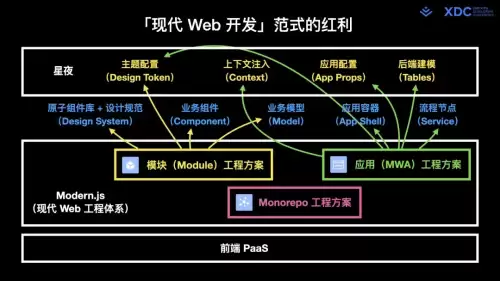 迷你世界如何做假方块开发者设置-在迷你世界中如何制作假方块