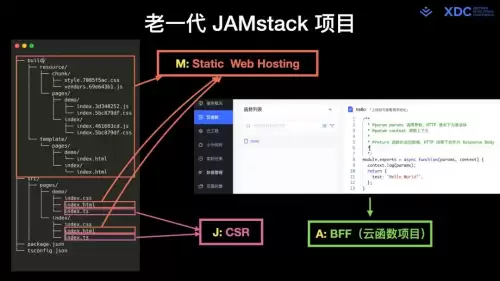 迷你世界如何做假方块开发者设置-在迷你世界中如何制作假方块