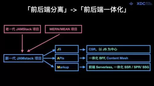 迷你世界如何做假方块开发者设置-在迷你世界中如何制作假方块