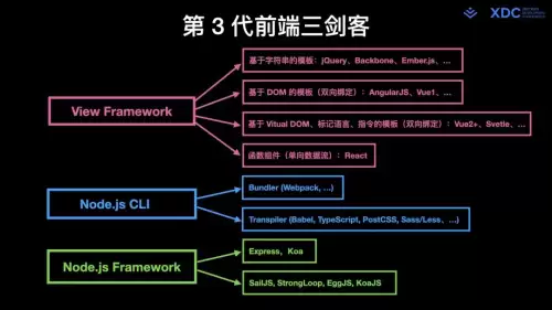 迷你世界如何做假方块开发者设置-在迷你世界中如何制作假方块