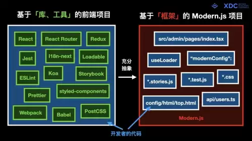 迷你世界如何做假方块开发者设置-在迷你世界中如何制作假方块