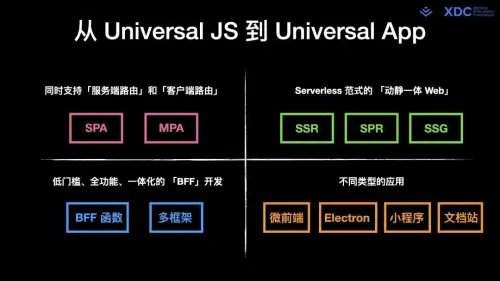 迷你世界如何做假方块开发者设置-在迷你世界中如何制作假方块