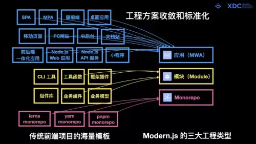 迷你世界如何做假方块开发者设置-在迷你世界中如何制作假方块