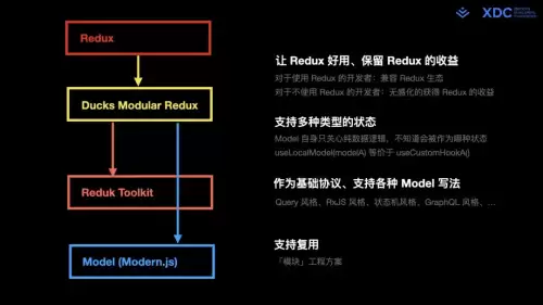 迷你世界如何做假方块开发者设置-在迷你世界中如何制作假方块