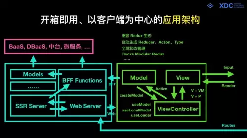 迷你世界如何做假方块开发者设置-在迷你世界中如何制作假方块