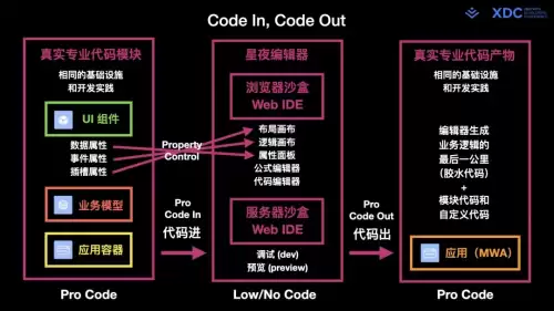 迷你世界如何做假方块开发者设置-在迷你世界中如何制作假方块