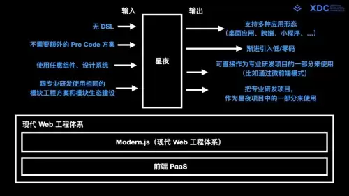 迷你世界如何做假方块开发者设置-在迷你世界中如何制作假方块