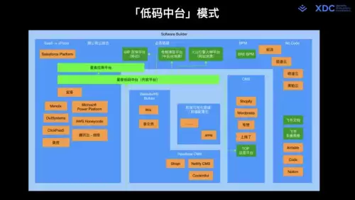 迷你世界如何做假方块开发者设置-在迷你世界中如何制作假方块