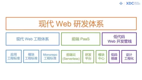 迷你世界如何做假方块开发者设置-在迷你世界中如何制作假方块