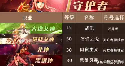 dnf女圣职者带什么称号好-dnf女圣职者称号选择