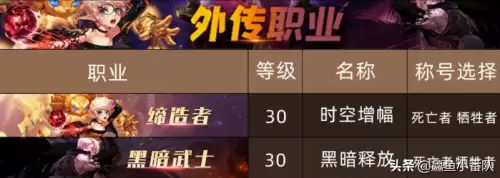 dnf女圣职者带什么称号好-dnf女圣职者称号选择