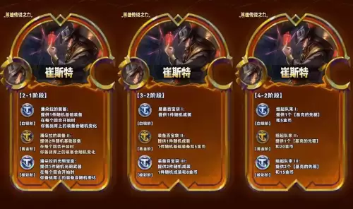 魔兽世界传说之力怎么使用-传说之力怎么获取
