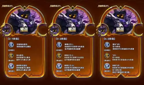 魔兽世界传说之力怎么使用-传说之力怎么获取