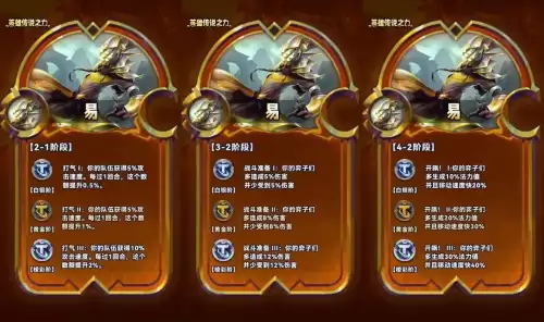 魔兽世界传说之力怎么使用-传说之力怎么获取