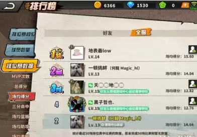 街头篮球pf专属技能训练-街头篮球PF